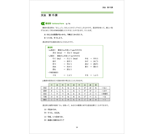 Grammar Explanations in Japanese